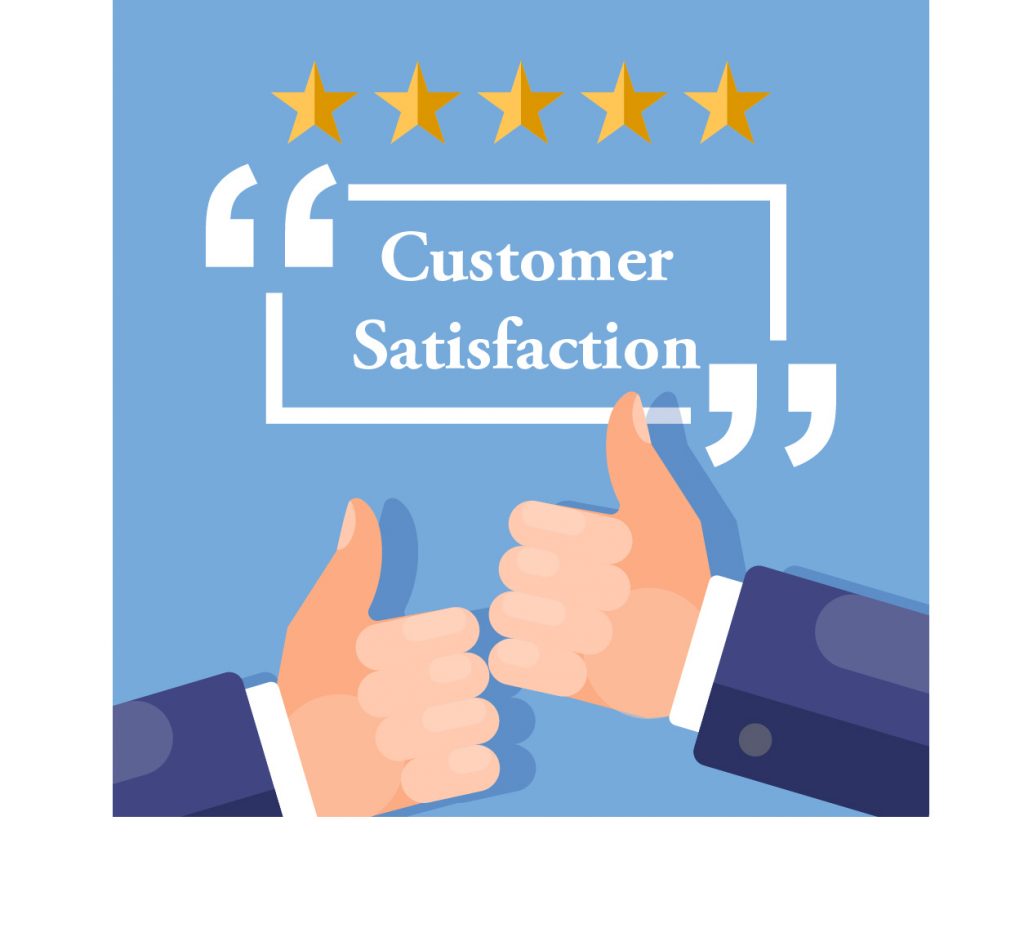 Customer Satisfaction